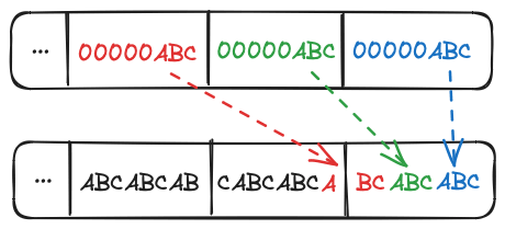 Blog post image