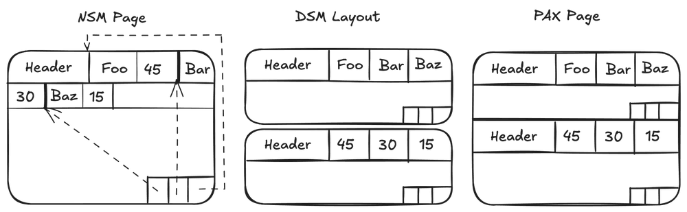 Blog post image