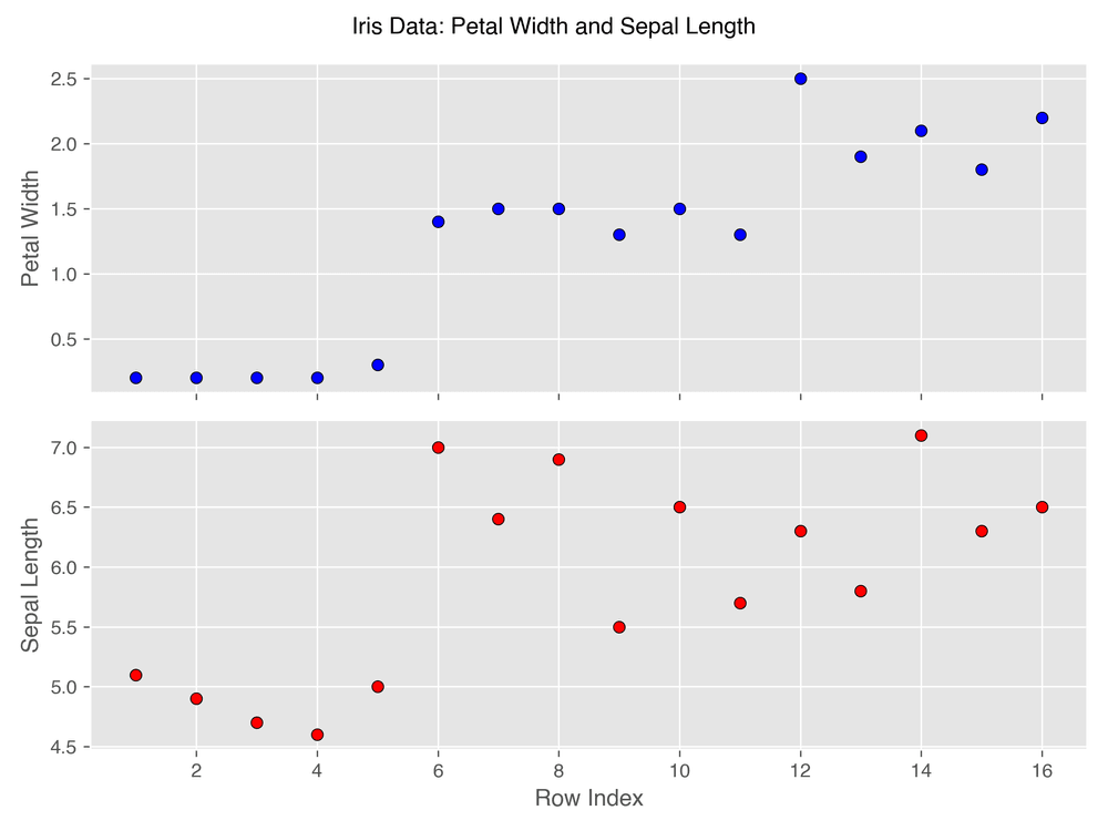 Blog post image