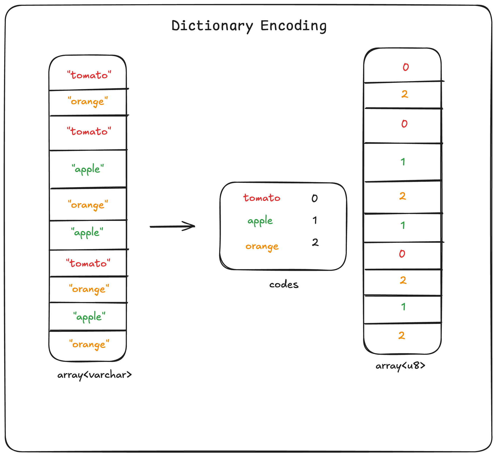 Blog post image