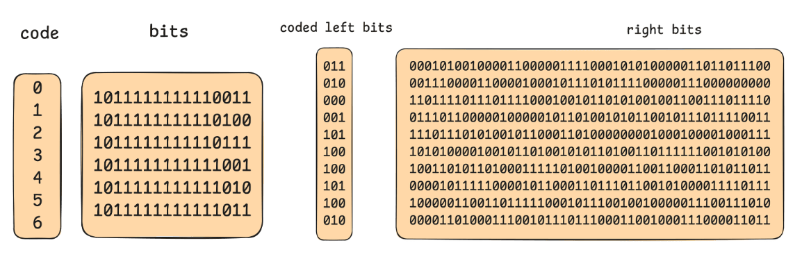 Blog post image
