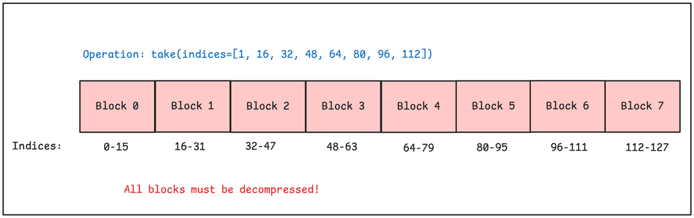 Blog post image