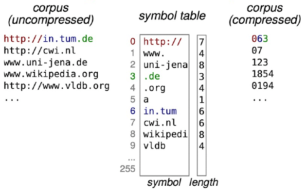 Blog post image