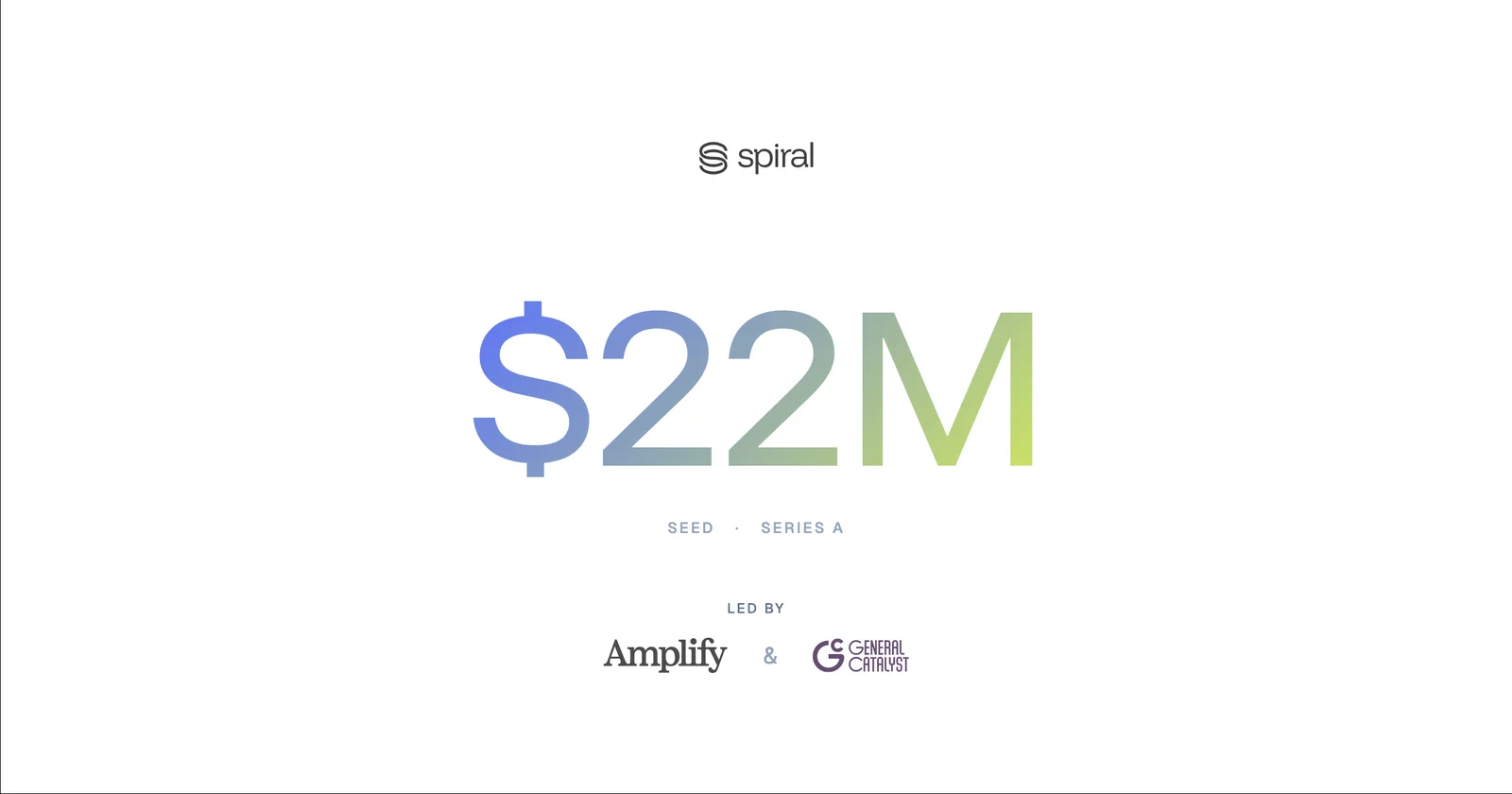 Announcement card: Spiral raises $22M, led by Amplify and General Catalyst across seed and Series A.